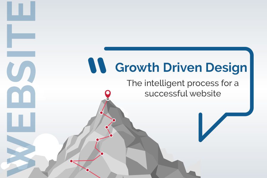 Growth Driven design Luxembourg