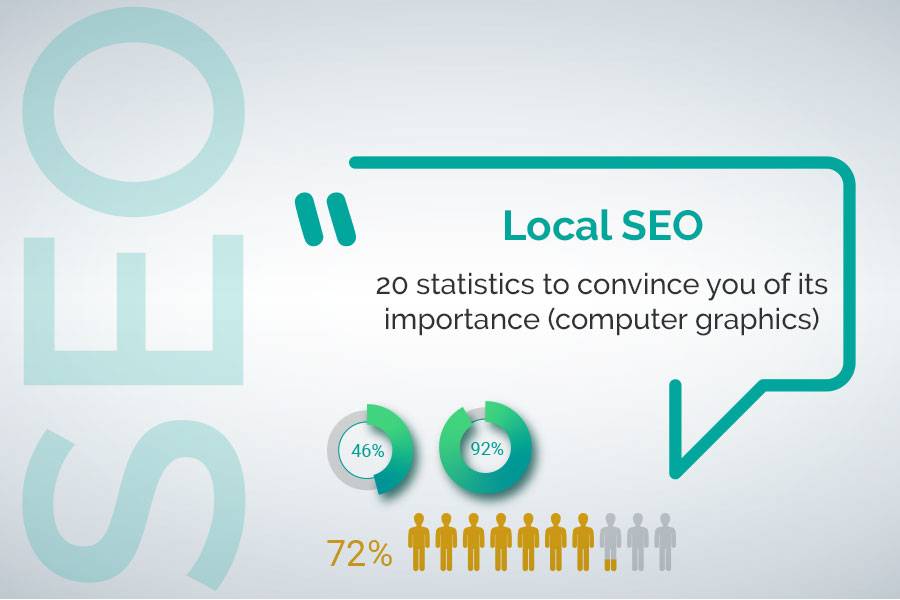 Local SEO statistics