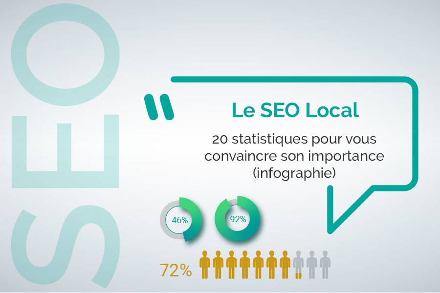 statistiques SEO Local