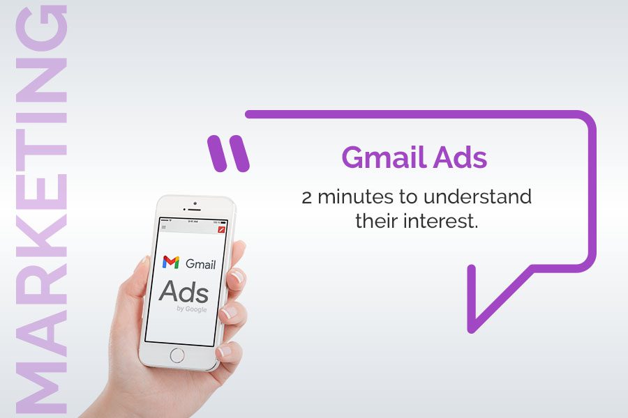 Gmail ads 2 minutes to understand their interest